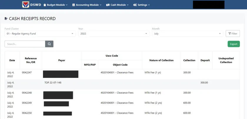 Cash receipts record filtered by fund cluster, year and month.