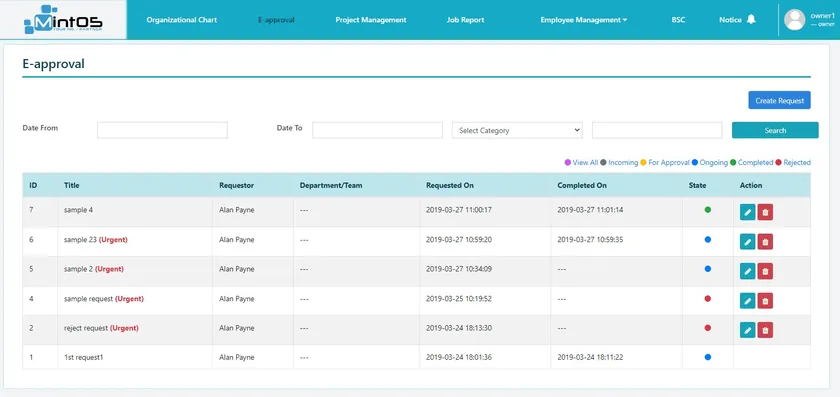 E-approval request list with requester, dates and status.