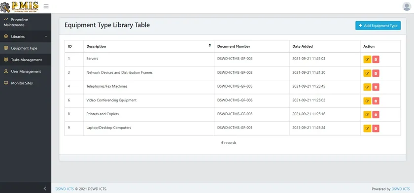 Equipment type library: servers, network devices, telephones, printers and computers.